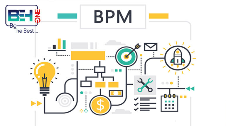 مدیریت فرآیند های کسب و کار (BPMS)